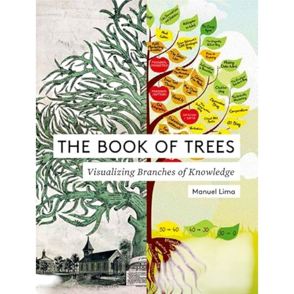 "The Book of Trees: Visualizing Branches of Knowledge" Hardcover 209 Pages